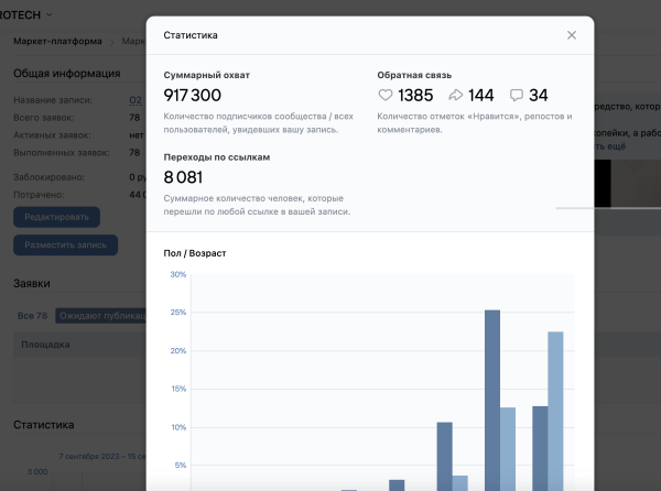 
                    Продвижение брендов на Ozon и WB через маркет-платформу. Маркет платформа ВКонтакте            