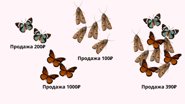 
                    Объясняю на гусеничках: как сделать сквозную аналитику понятной для предпринимателя и полезной для бизнеса            