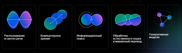 Яндекс открыл прием заявок на премию Ильи Сегаловича. Теперь она называется Yandex ML Prize Яндекс открыл прием заявок на премию Ильи Сегаловича. Теперь она называется Yandex ML Prize