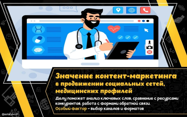 Как развивать частную клинику с помощью эффективной контент-стратегии             
                    Как развивать частную клинику с помощью эффективной контент-стратегии