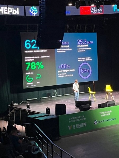 
                    Цифры на Авито, о которых вы не знали. Ниша мебель            