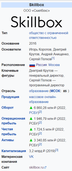 Википедия, создаем и верстаем ч.1             
                    Википедия, создаем и верстаем ч.1