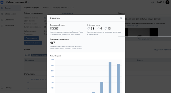 
                    Продвижение брендов на Ozon и WB через маркет-платформу. Маркет платформа ВКонтакте            
