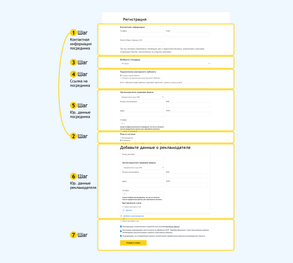 Полный гайд по маркировке таргетированной рекламы VK в 2023 году
Полный гайд по маркировке таргетированной рекламы VK в 2023 году
