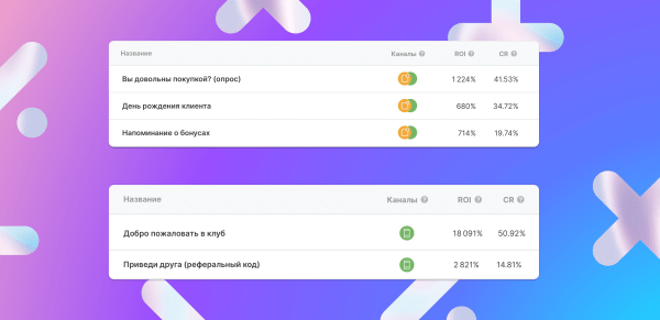 
                    ТОП-10 ошибок владельцев малого бизнеса            