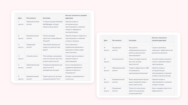 
                    Как таргетологу привлечь ЕЩЕ БОЛЬШЕ клиентов? Да еще и с помощью нейросетей, в том числе ChatGPT-4            