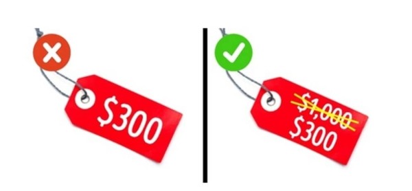 Эффект якоря: как числа и эмоции влияют на наши решения и покупки