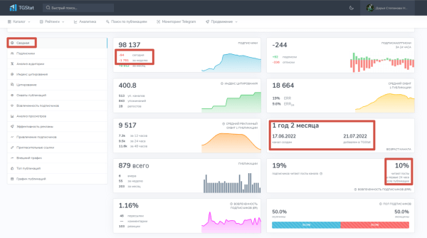 
                    Как получать целевые заявки через Телеграм в 2023г. Реклама в Телеграм            