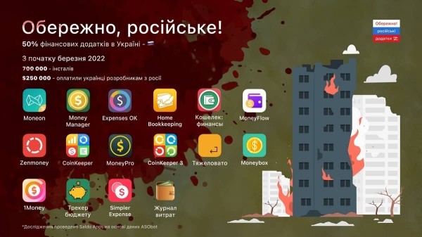 Исследование Saldo Apps и ASObot: 50% приложений для финансов в Украине — российские. Как не дать им доступ к вашим деньгам?