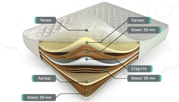 
                    «На главном экране вы теряете более 50% заявок». Как увеличить прибыль без дополнительных вложений в рекламу за 5 шагов            