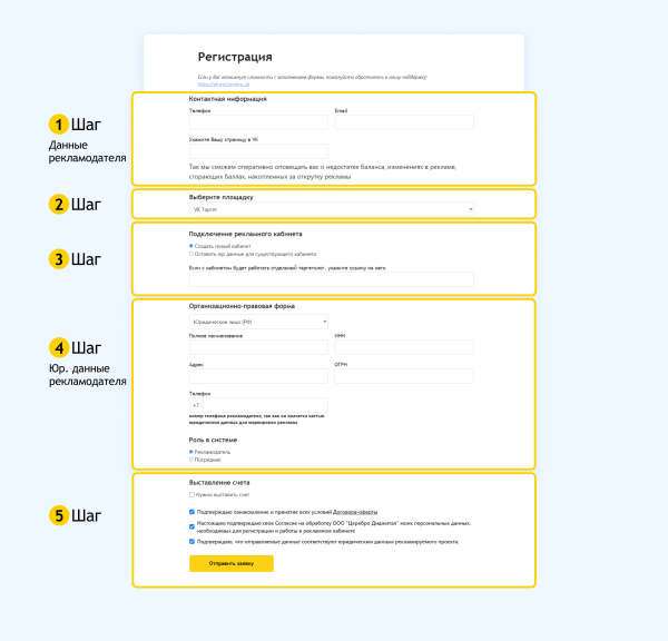 Полный гайд по маркировке таргетированной рекламы VK в 2023 году
Полный гайд по маркировке таргетированной рекламы VK в 2023 году