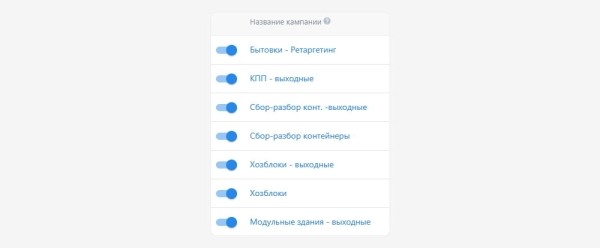 
                    Кейс: реклама производителя бытовок и модульных зданий Бытпром с 2014 года или как выйти на выручку в 500 млн в год            