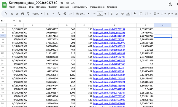 
                    Продвижение брендов на Ozon и WB через маркет-платформу. Маркет платформа ВКонтакте            