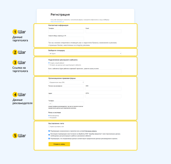 Полный гайд по маркировке таргетированной рекламы VK в 2023 году
Полный гайд по маркировке таргетированной рекламы VK в 2023 году