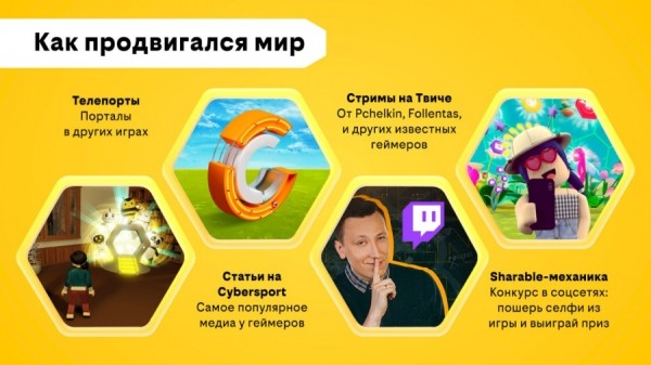 Как «Билайн» и «Родная речь» создавали полноценный мир в Roblox Как «Билайн» и «Родная речь» создавали полноценный мир в Roblox