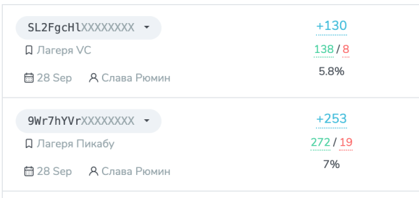 
                    Аналитический стриптиз: сколько подписок в ТГ, переходов на сайт, конверсий из одной статьи на VC и Пикабу            